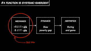 #4 function is systemic-emergent
aesthetics
Boring
end game
mechanics dynamics
Slow
poverty gap
+$ !+
-$ !-
Not this
 