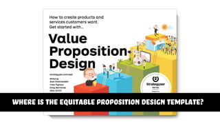 where is the equitable proposition design template?
 