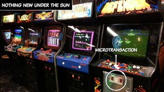 nothing new under the sun
microtransaction
 