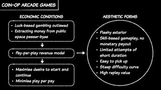 coin-op arcade games
economic conditions aesthetic forms
• Luck-based gambling outlawed
• Extracting money from public
space passer-byes
• Flashy exterior
• Skill-based gameplay, no
monetary payout
• Limited attempts of
short duration
• Easy to pick up
• Steep difficulty curve
• High replay value
• Pay-per-play revenue model
• Maximise desire to start and
continue
• Minimise play per pay
 