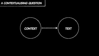 context text
a contextualising question
 