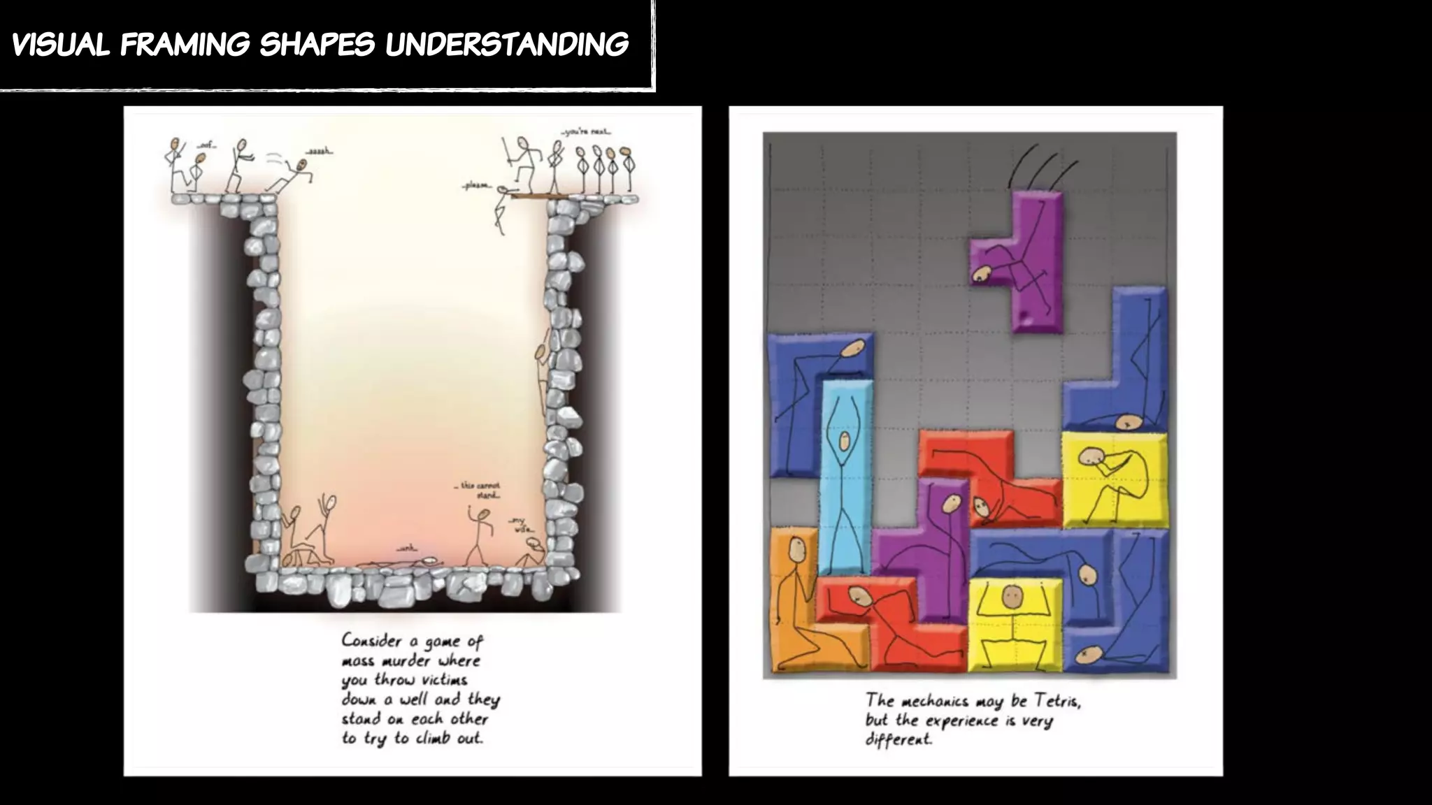 visual framing shapes understanding
 