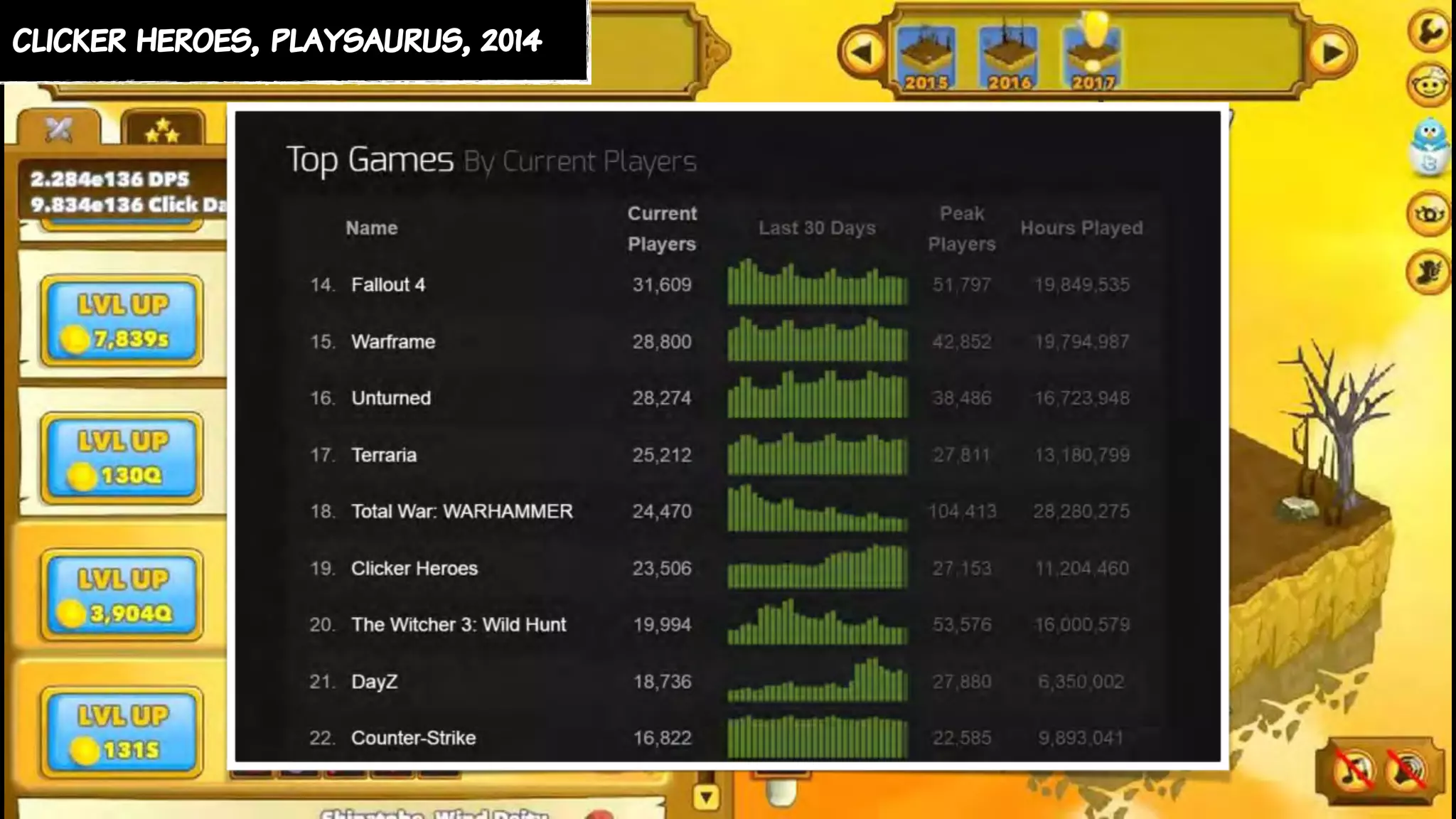 clicker heroes, playsaurus, 2014
 