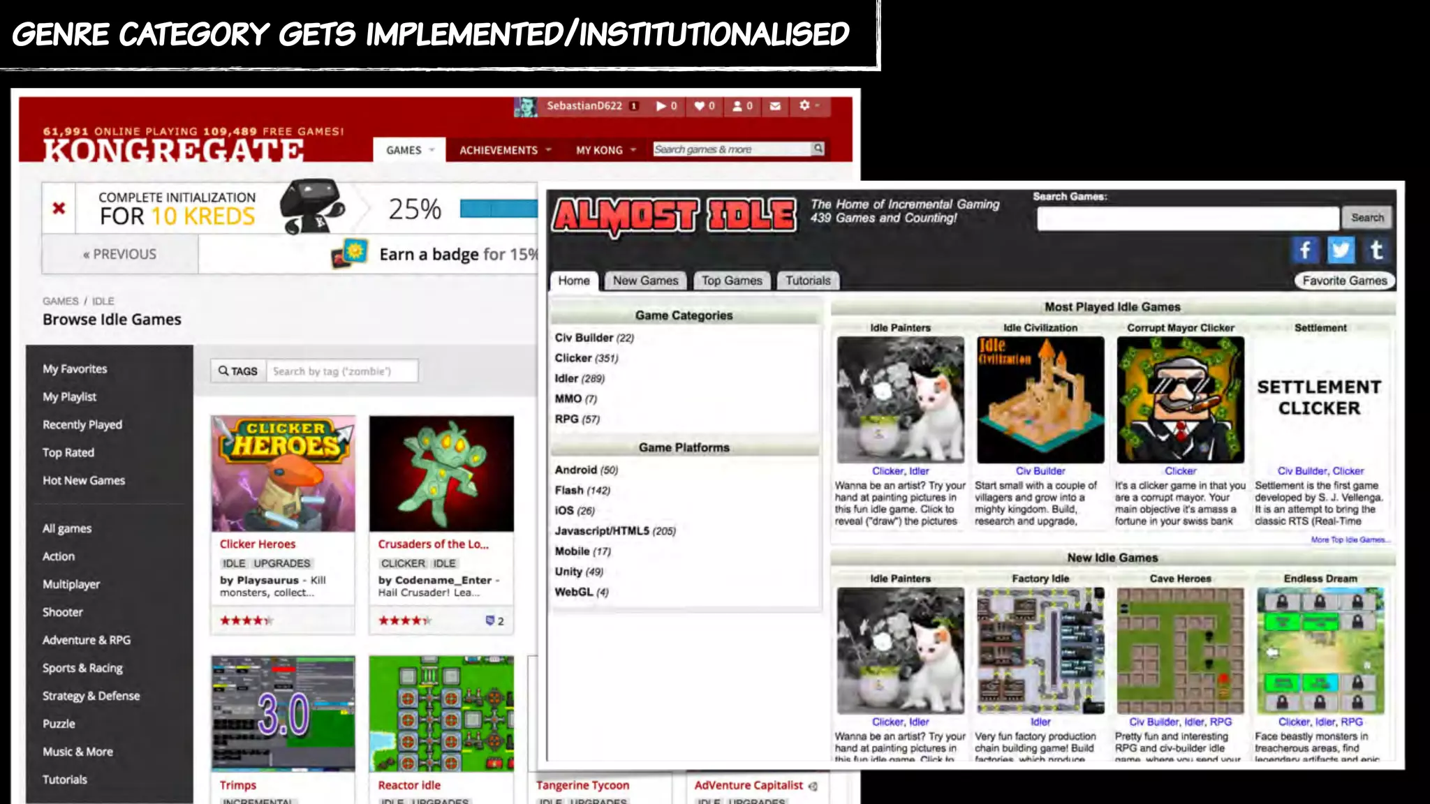 genre category gets implemented/institutionalised
 