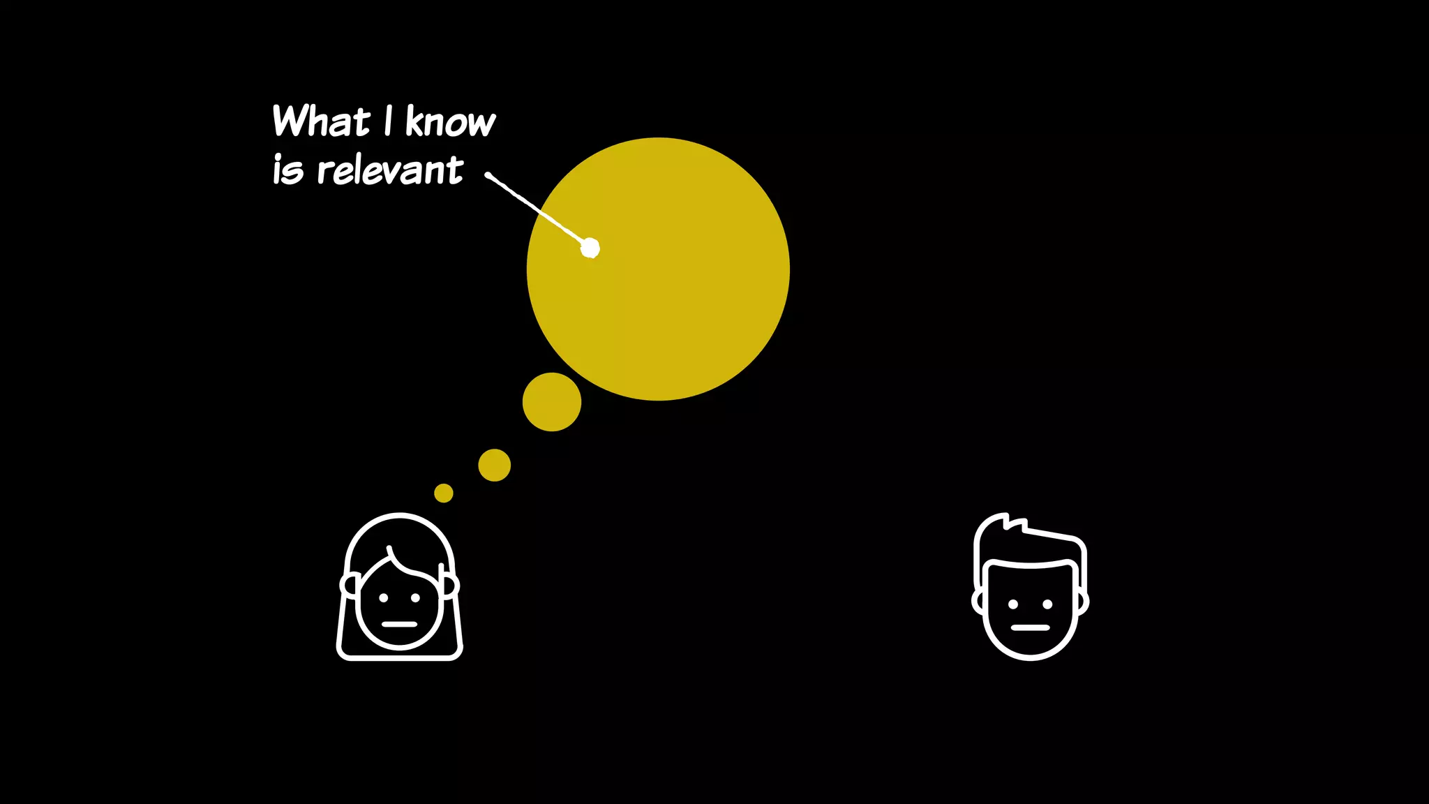 What I know
is relevant
 