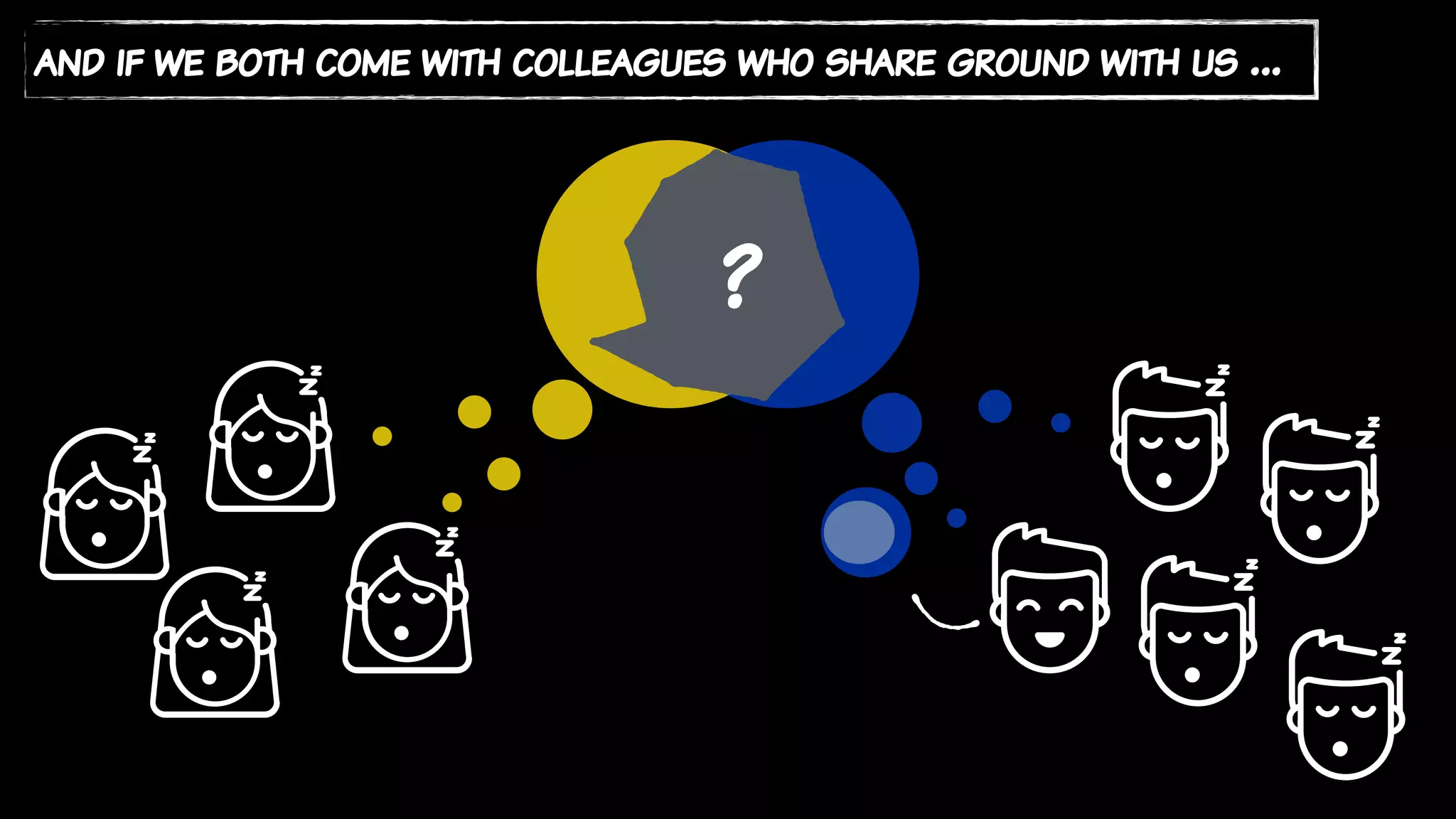 ?
and if we both come with colleagues who share ground with us …
 