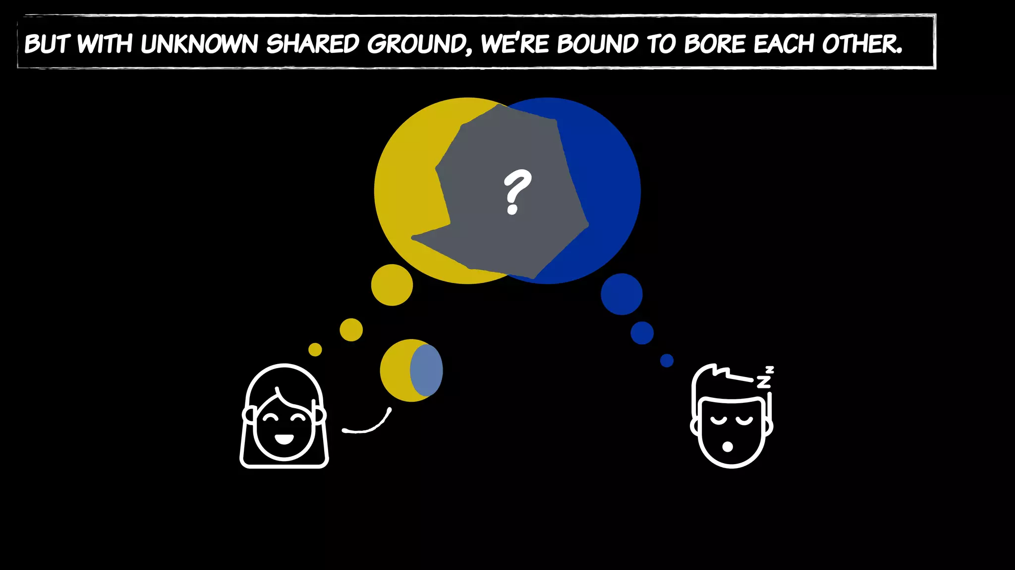 ?
but with unknown shared ground, we’re bound to bore each other.
 