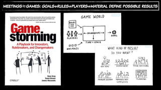 meetings≈games: goals+rules+players+material define possible results
 