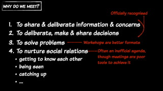 1. To share & deliberate information & concerns
2. To deliberate, make & share decisions
why do we meet?
3. To solve problems
4. To nurture social relations
• getting to know each other
• being seen
• catching up
• …
Officially recognised
Workshops are better formats
Often an inofficial agenda,
though meetings are poor
tools to achieve it
 