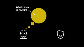 What I know
is relevant
 