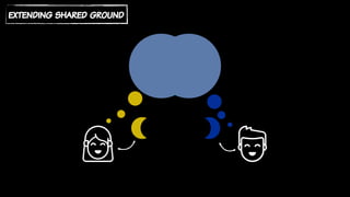 extending shared ground
 