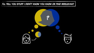 ?
i’ll tell you stuff i didn’t know you know or find irrelevant
 