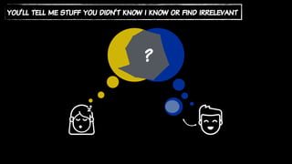 ?
you’ll tell me stuff you didn’t know i know or find irrelevant
 