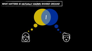 what matters is mutually known shared ground
!
 