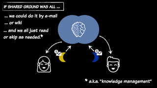 if shared ground was all …
… we could do it by e-mail
… or wiki
… and we all just read
or skip as needed.*
* a.k.a. “knowledge management”
 