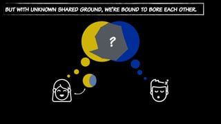 ?
but with unknown shared ground, we’re bound to bore each other.
 