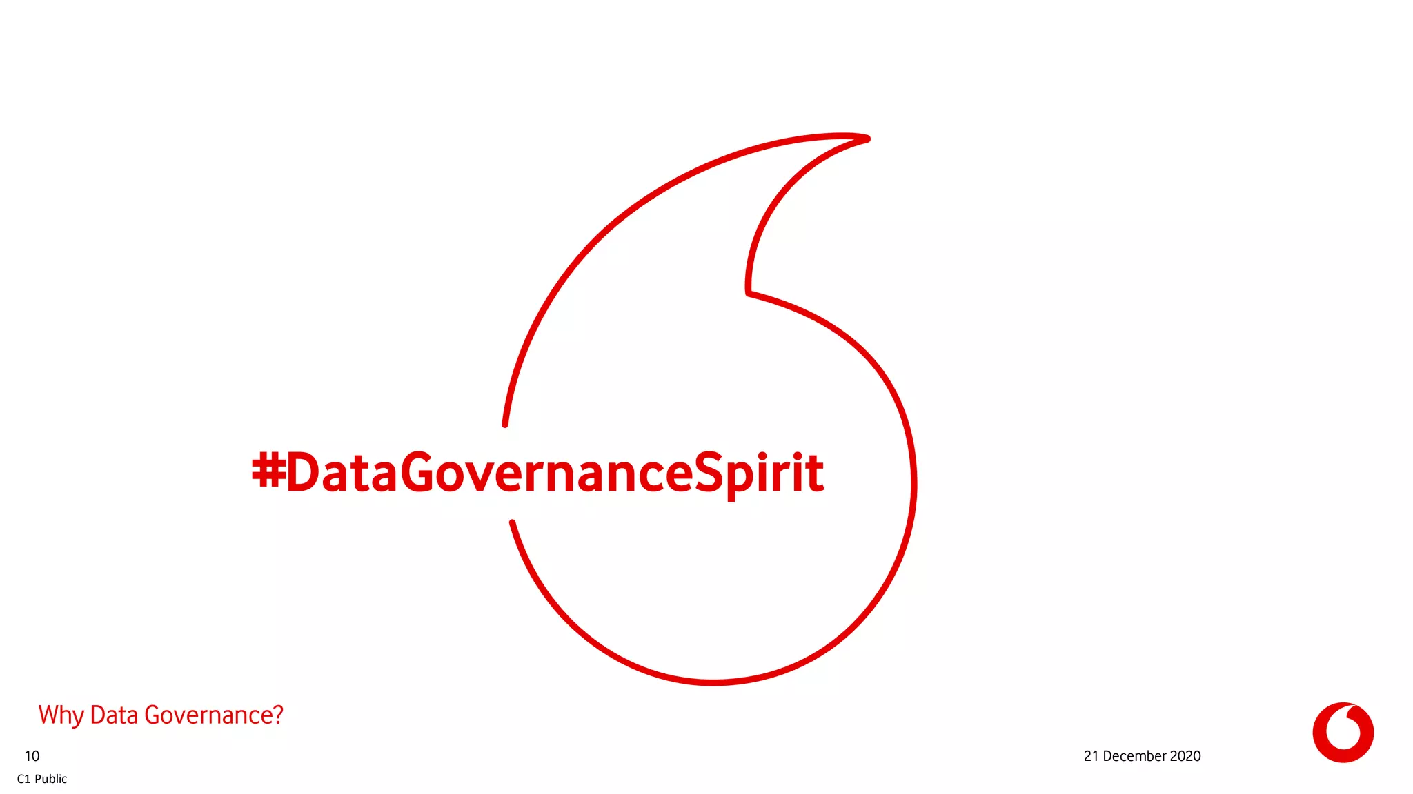 C1 Public
#DataGovernanceSpirit
Why Data Governance?
10 21 December 2020
 