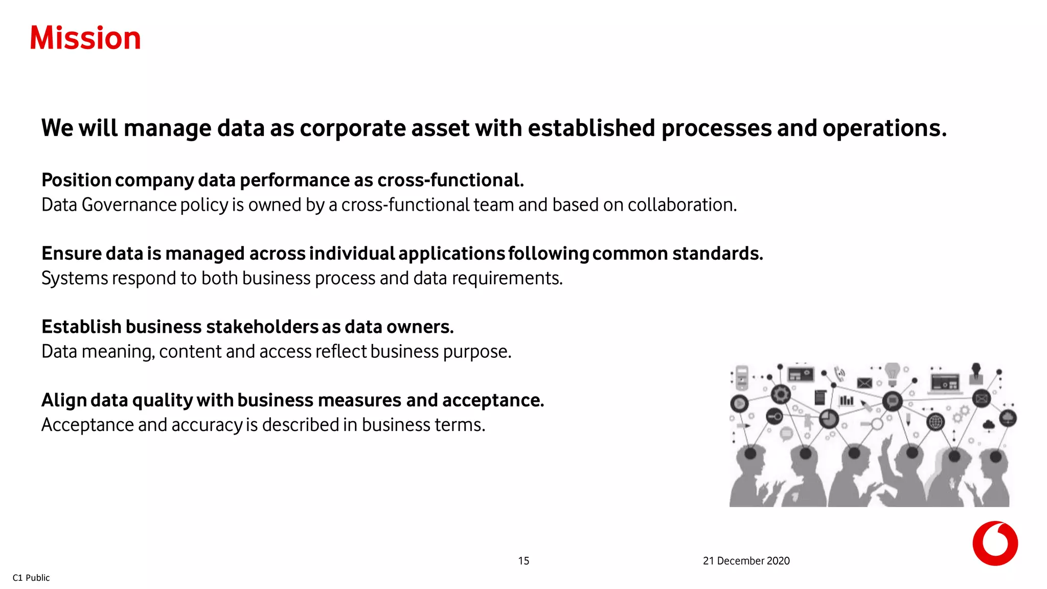 C1 Public
15 21 December 2020
Mission
We will manage data as corporate asset with established processes and operations.
Positioncompany data performance as cross-functional.
Data Governancepolicy is owned by a cross-functional team and based on collaboration.
Ensure data is managed across individualapplicationsfollowingcommon standards.
Systems respond to both business process and data requirements.
Establish business stakeholdersas data owners.
Data meaning, content and access reflectbusiness purpose.
Aligndata quality withbusiness measures and acceptance.
Acceptance and accuracyis described in business terms.
 