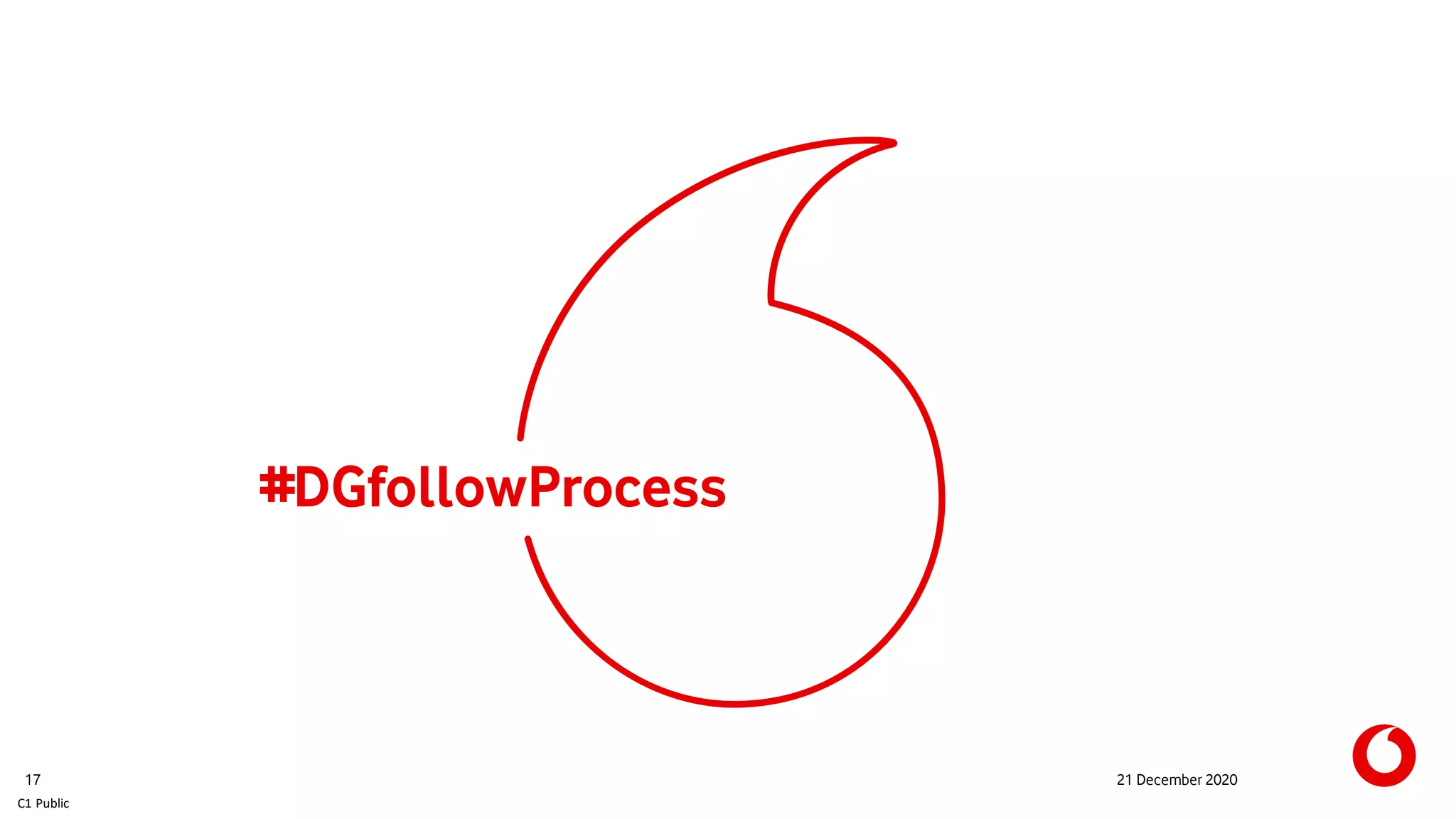 C1 Public
#DGfollowProcess
17 21 December 2020
 