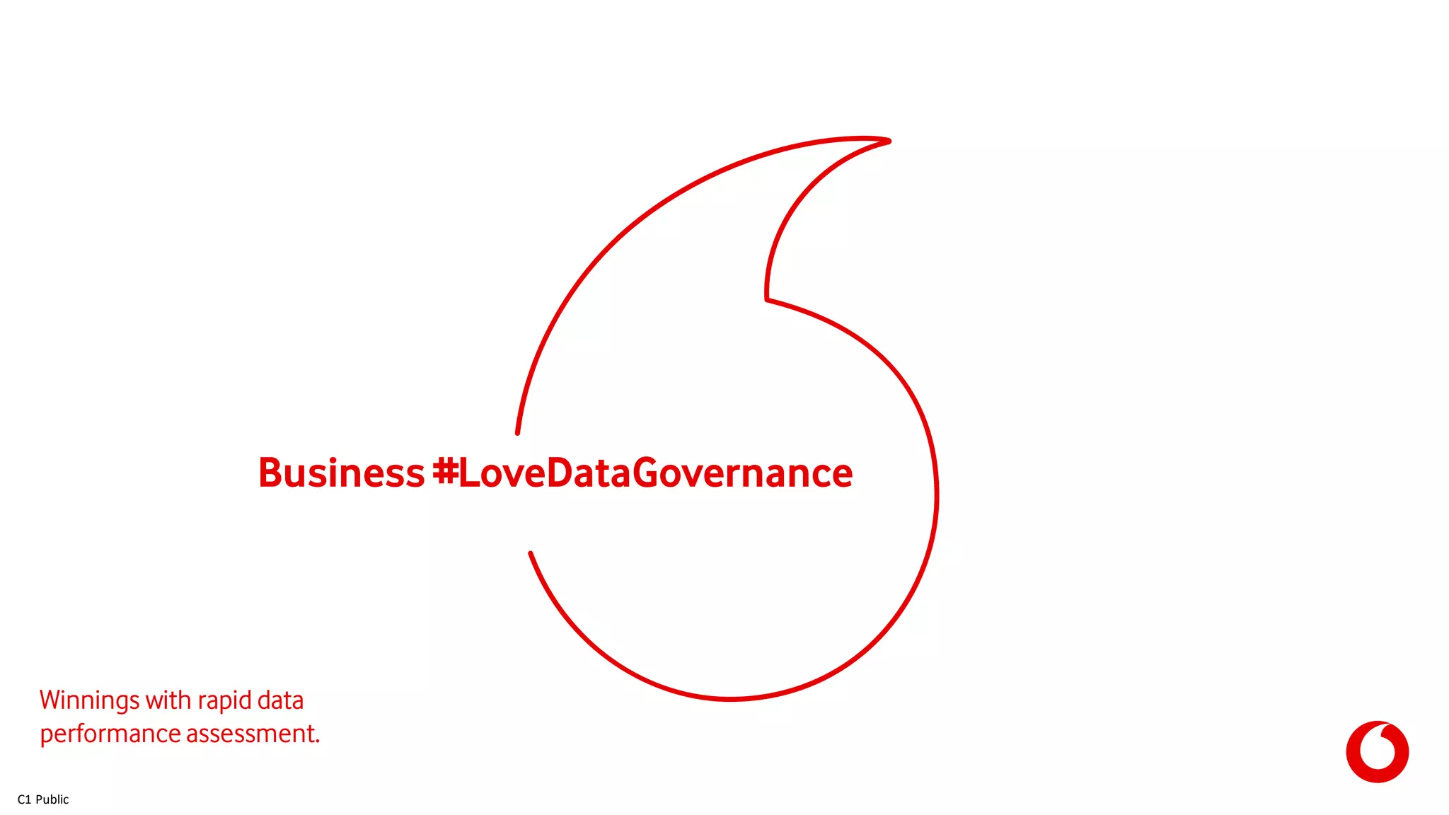 C1 Public
Business #LoveDataGovernance
Winnings with rapid data
performance assessment.
 