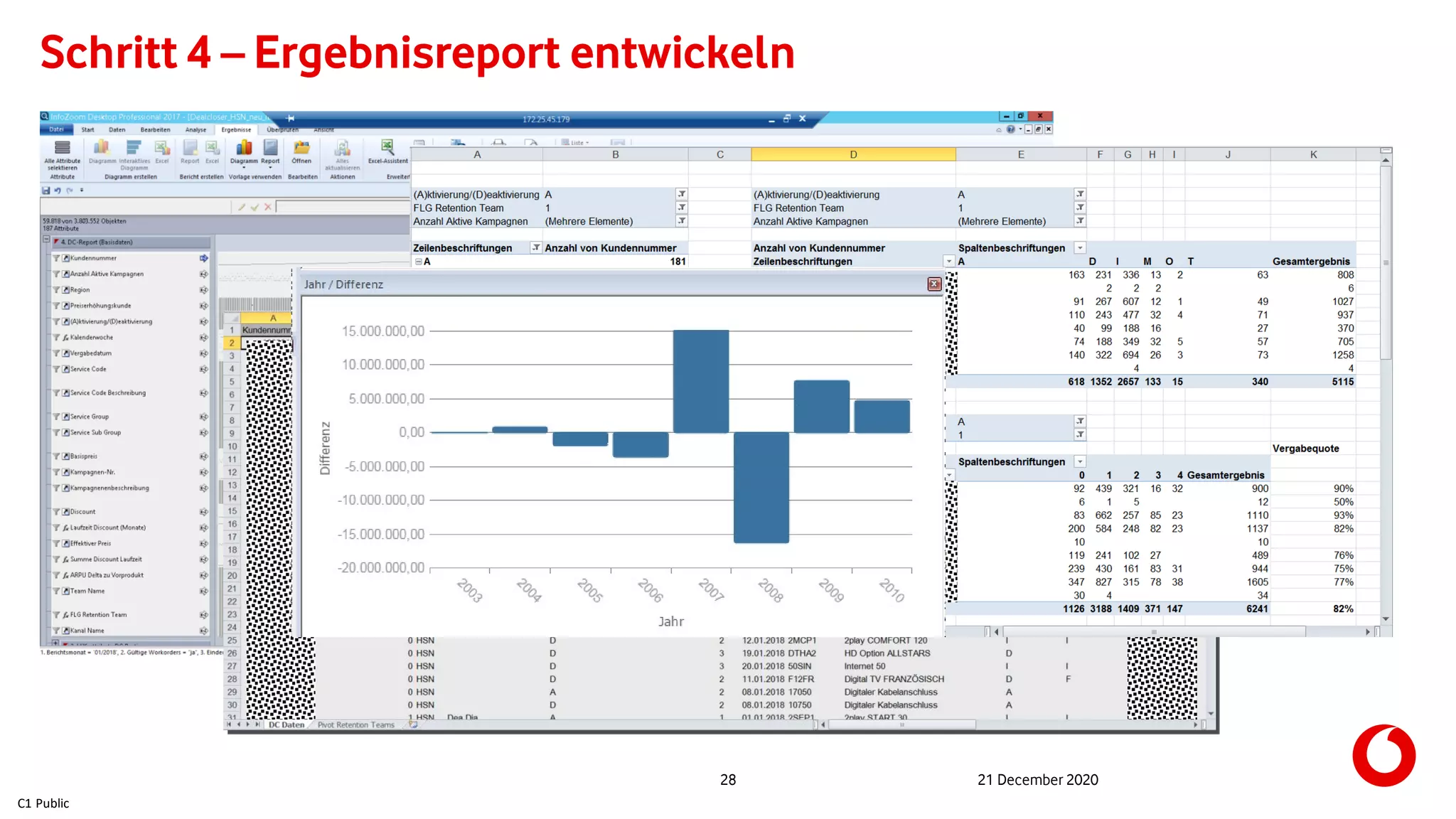 C1 Public
28 21 December 2020
Schritt 4 – Ergebnisreport entwickeln
 