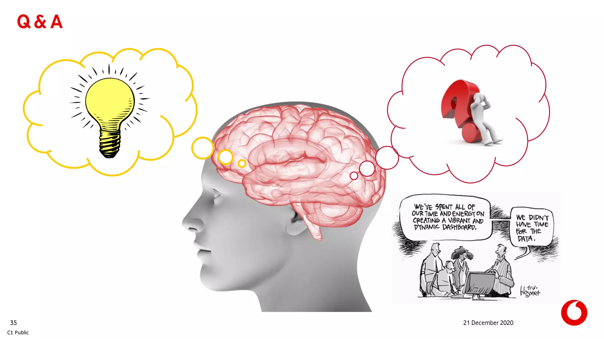 C1 Public
Q & A
35 21 December 2020
 