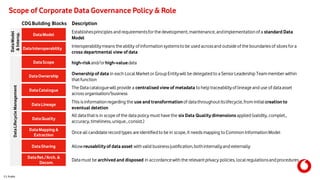 C1 Public
Scope of Corporate Data Governance Policy & Role
CDGBuilding Blocks Description
DataScope high-riskand/orhigh-valuedata
DataOwnership
Ownership of data in each Local Marketor GroupEntitywill be delegatedto a Senior Leadership Teammember within
thatfunction
DataQuality
All datathatis in scope of the data policy must have the six Data Qualitydimensions applied (validity, complet.,
accuracy,timeliness,unique.,consist.)
DataCatalogue
The Datacataloguewill provide a centralised view of metadata to helptraceabilityof lineage and use of dataasset
across organisation/business
DataLineage
This is informationregarding the use and transformationof datathroughoutitslifecycle,frominitialcreation to
eventual deletion
DataMapping &
Extraction
Once all candidate recordtypes are identifiedto be in scope, it needs mapping to Common InformationModel
DataSharing Allowreusabilityof data asset with valid business justification,bothinternallyand externally
DataRet./Arch. &
Decom.
Datamust be archivedand disposed in accordancewith the relevantprivacy policies, localregulationsandprocedures
DataModel
Establishesprinciples andrequirementsfor thedevelopment,maintenance,andimplementationof a standard Data
Model
DataInteroperability Interoperabilitymeans theability ofinformationsystemsto be used acrossand outsideof the boundaries of siloes for a
cross departmental view of data
DataModel
&Interop.
DataLifecycleManagement
 
