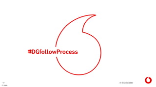 C1 Public
#DGfollowProcess
17 21 December 2020
 