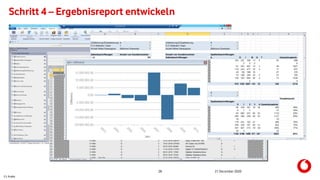 C1 Public
28 21 December 2020
Schritt 4 – Ergebnisreport entwickeln
 