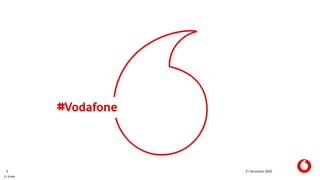C1 Public
#Vodafone
21 December 20203
 