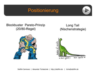 Positionierung Sitefilm Seminare  |  Alexander Tichatschek  |  http://sitefilm.de  |  [email_address] Blockbuster  Pareto-Prinzip (20/80-Regel) Long Tail   (Nischenstrategie) 