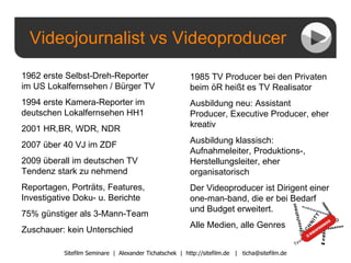 Videojournalist vs Videoproducer Sitefilm Seminare  |  Alexander Tichatschek  |  http://sitefilm.de  |  [email_address] 1962 erste Selbst-Dreh-Reporter im US Lokalfernsehen / Bürger TV 1994 erste Kamera-Reporter im deutschen Lokalfernsehen HH1 2001 HR,BR, WDR, NDR 2007 über 40 VJ im ZDF 2009 überall im deutschen TV Tendenz stark zu nehmend Reportagen, Porträts, Features, Investigative Doku- u. Berichte 75% günstiger als 3-Mann-Team Zuschauer: kein Unterschied  1985 TV Producer bei den Privaten beim öR heißt es TV Realisator  Ausbildung neu: Assistant Producer, Executive Producer, eher kreativ Ausbildung klassisch: Aufnahmeleiter, Produktions-, Herstellungsleiter, eher organisatorisch Der Videoproducer ist Dirigent einer one-man-band, die er bei Bedarf und Budget erweitert. Alle Medien, alle Genres 