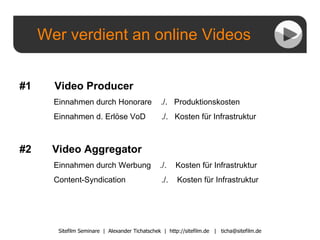 Wer verdient an online Videos Sitefilm Seminare  |  Alexander Tichatschek  |  http://sitefilm.de  |  [email_address] #1  Video Producer   Einnahmen durch Honorare  ./.  Produktionskosten   Einnahmen d. Erlöse VoD  ./.  Kosten für Infrastruktur   #2  Video Aggregator   Einnahmen durch Werbung  ./.  Kosten für Infrastruktur    Content-Syndication  ./.  Kosten für Infrastruktur  