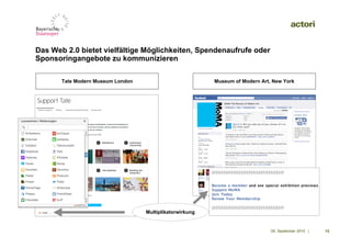 Das Web 2.0 bietet vielfältige Möglichkeiten, Spendenaufrufe oder
Sponsoringangebote zu kommunizieren

       Tate Modern Museum London                          Museum of Modern Art, New York




                                   Multiplikatorwirkung


                                                                               09. September 2010 |   13
 