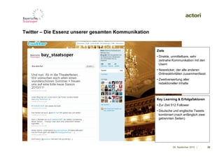 Twitter – Die Essenz unserer gesamten Kommunikation


                                                      Ziele
                                                      • Direkte, unmittelbare, sehr
                                                        zeitnahe Kommunikation mit den
                                                        Usern
                                                      • Newsticker, der alle anderen
                                                        Onlineaktivitäten zusammenfasst
                                                      • Zweitverwertung aller
                                                        redaktioneller Inhalte




                                                      Key Learning & Erfolgsfaktoren
                                                      • Zur Zeit 512 Follower
                                                      • Deutsche und englische Tweets
                                                        kombiniert (nach anfänglich zwei
                                                        getrennten Seiten)




                                                                 09. September 2010 |      26
 