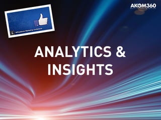 Workshop
ANALYTICS &
INSIGHTS
 