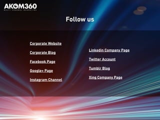 Corporate Website
Corporate Blog
Facebook Page
Google+ Page
Instagram Channel
Linkedin Company Page
Twitter Account
Tumblr Blog
Xing Company Page
Follow us
 