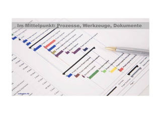 Im Mittelpunkt: Prozesse, Werkzeuge, Dokumente 
codecentric AG 
 