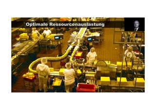 Optimale Ressourcenauslastung 
codecentric AG 
 