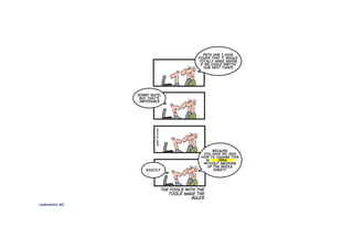 JIRA 
codecentric AG 
 