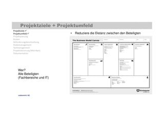 Projektziele + Projektumfeld 
Projektziele  
Projektumfeld  
Projektplanung 
Kosten 
Anforderungsbeschreibung 
Risikomanagement 
Testmanagement 
Projektsteuerung (Metriken) 
Dokumentation 
• Reduziere die Distanz zwischen den Beteiligten 
Wer? 
Alle Beteiligten 
(Fachbereiche und IT) 
codecentric AG 
 