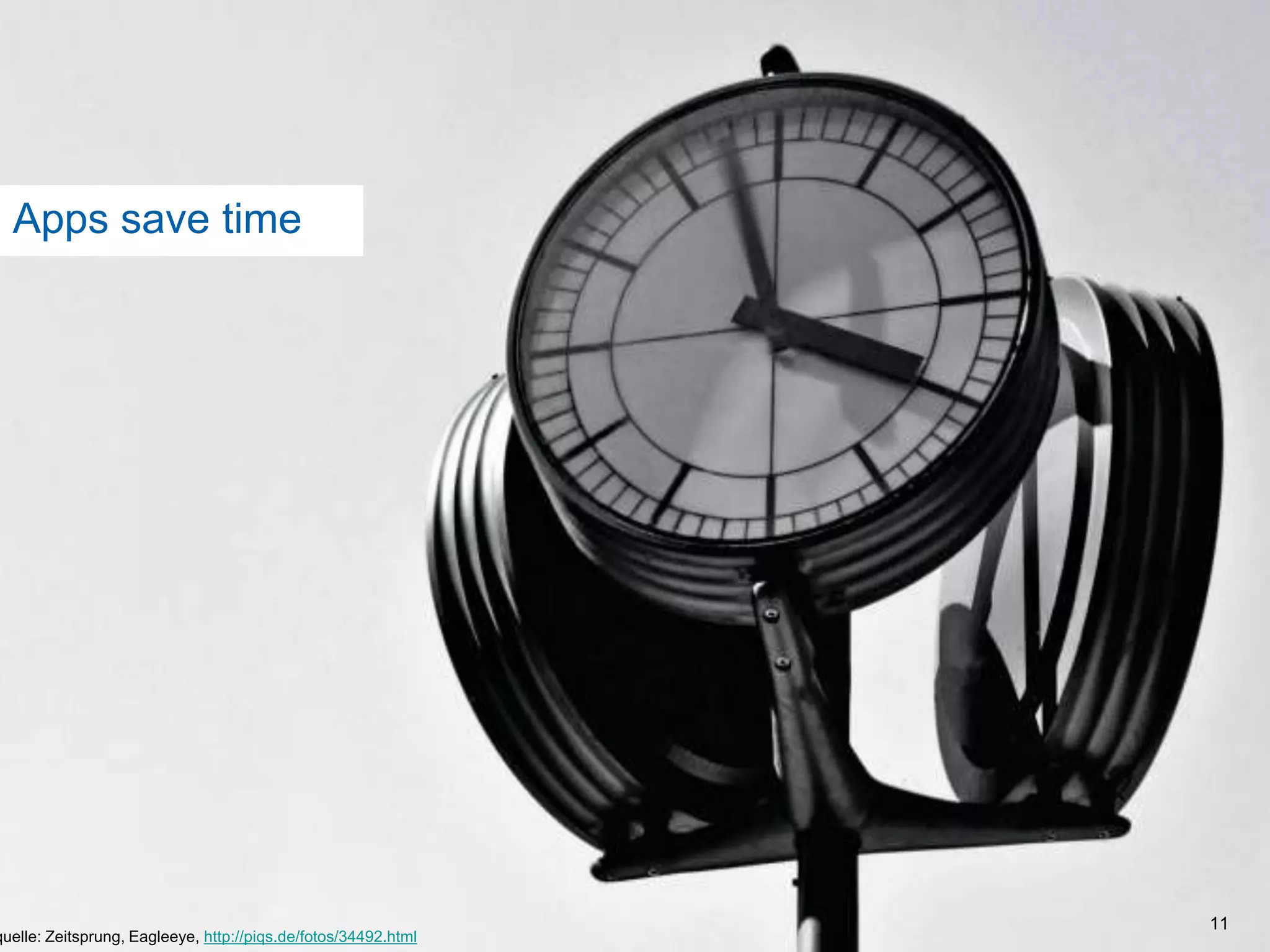 11Apps save timeBildquelle: Zeitsprung, Eagleeye, http://piqs.de/fotos/34492.html
