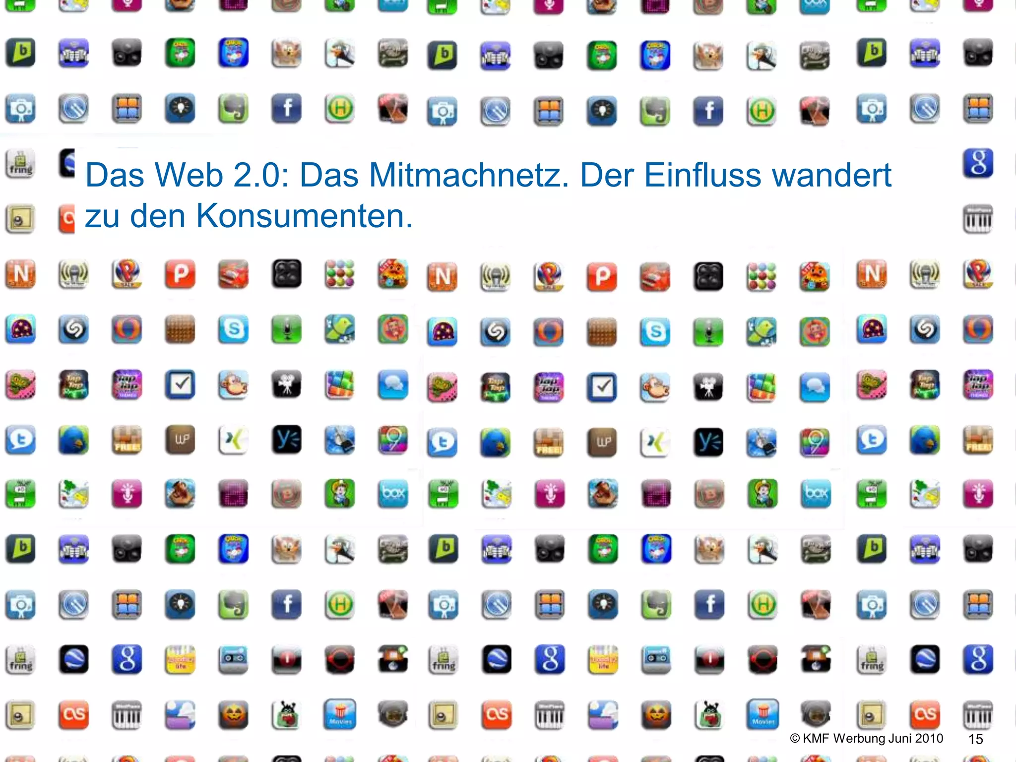 15Das Web 2.0: Das Mitmachnetz. Der Einfluss wandertzu den Konsumenten.