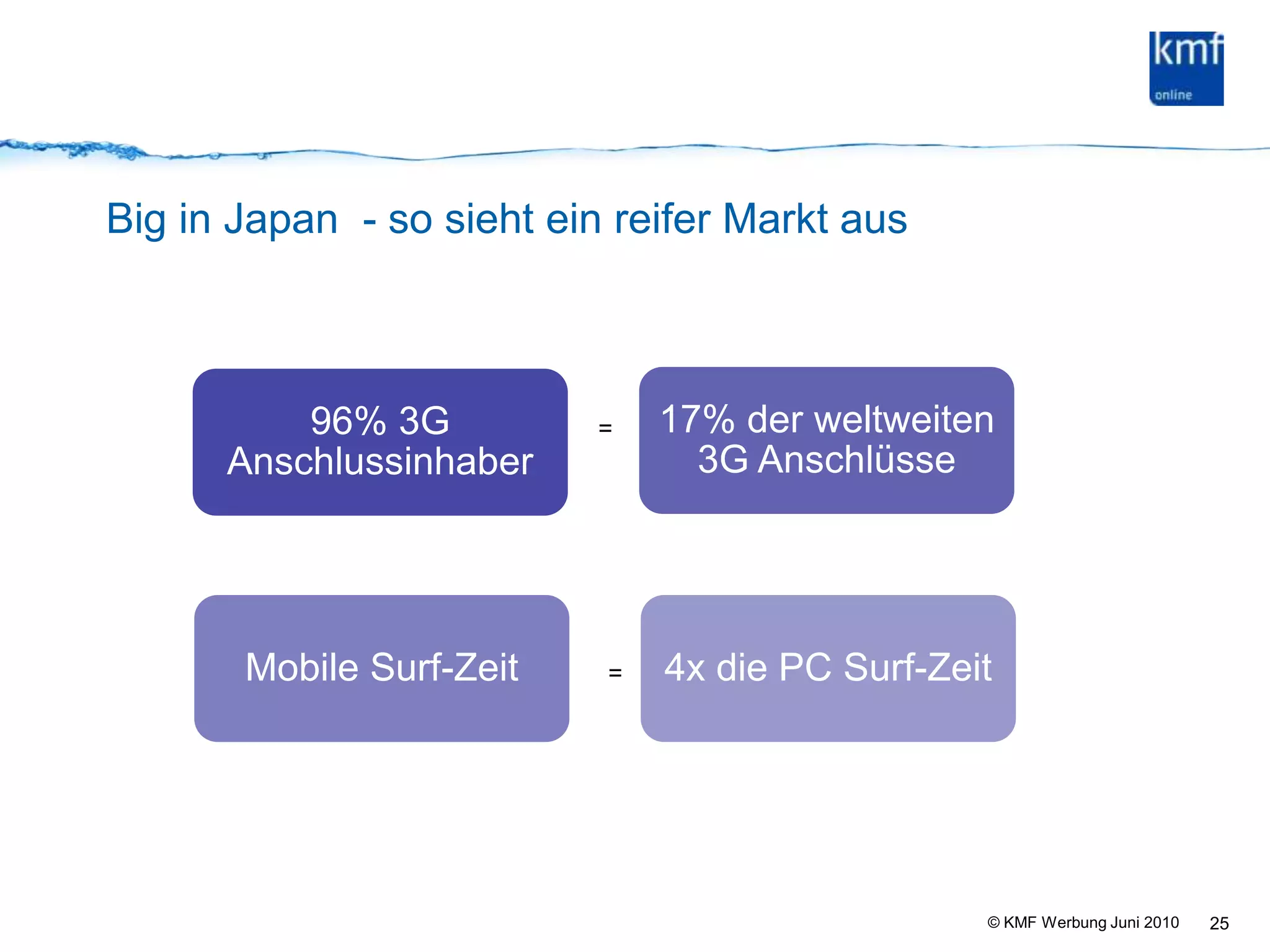 Big in Japan  - so sieht ein reifer Markt aus25==