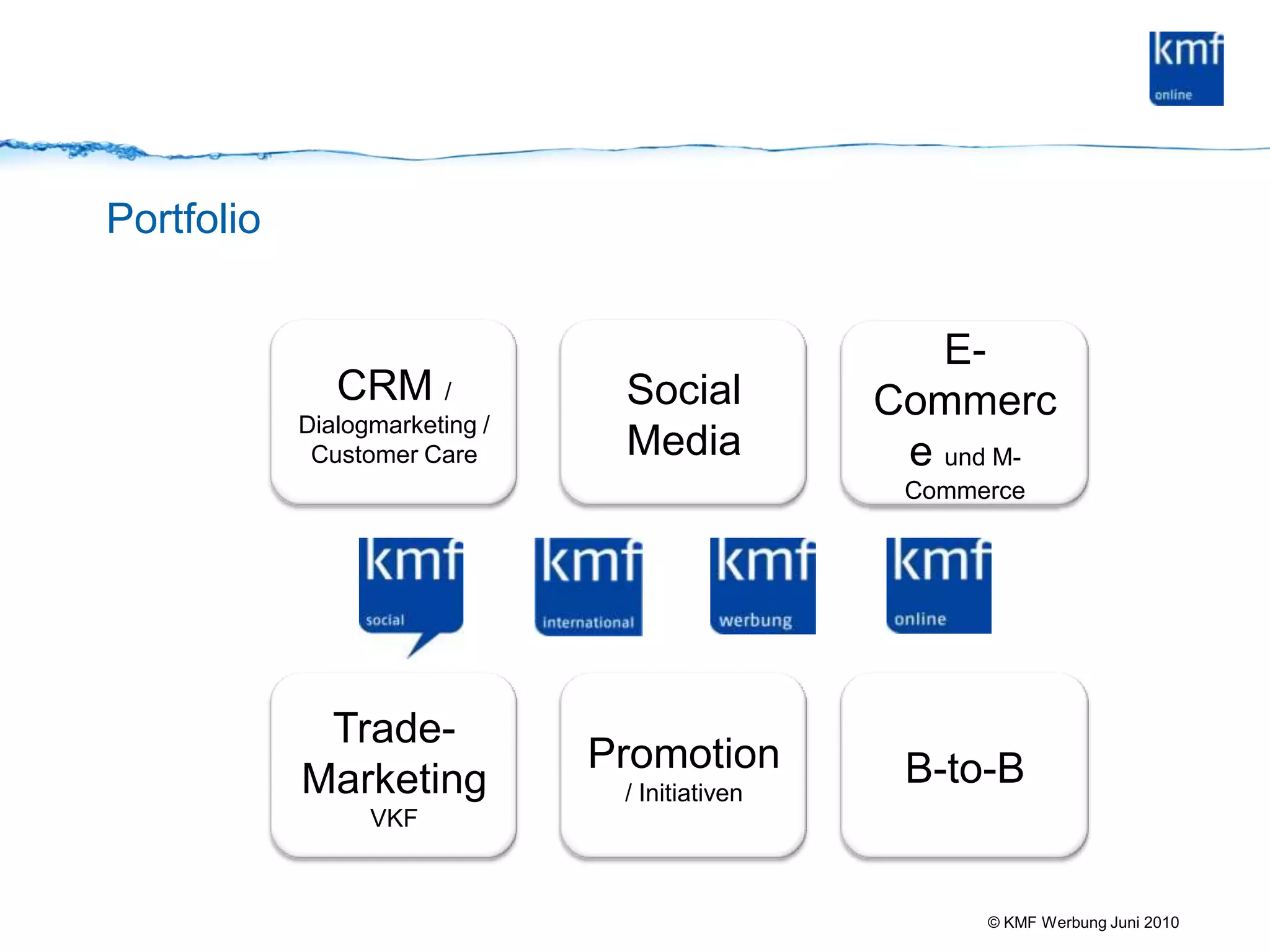 PortfolioCRM / Dialogmarketing / Customer CareSocial MediaE-Commerce und M-CommerceTrade-Marketing VKFPromotion / InitiativenB-to-B