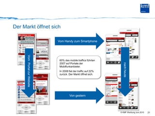 Der Markt öffnet sich21Vom Handy zum Smartphone60% des mobile traffics führten 2007 auf Portale der Mobilfunkanbieter.In 2008 fiel der traffic auf 22% zurück. Der Markt öffnet sich.nach heuteVom  Portal zur WebsiteVon gestern