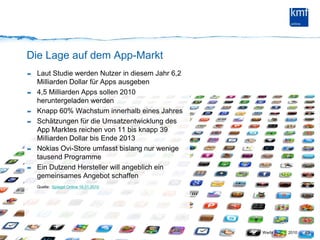 Die Lage auf dem App-MarktLaut Studie werden Nutzer in diesem Jahr 6,2 Milliarden Dollar für Apps ausgeben 4,5 Milliarden Apps sollen 2010 heruntergeladen werdenKnapp 60% Wachstum innerhalb eines JahresSchätzungen für die Umsatzentwicklung des App Marktes reichen von 11 bis knapp 39 Milliarden Dollar bis Ende 2013Nokias Ovi-Store umfasst bislang nur wenige tausend ProgrammeEin Dutzend Hersteller will angeblich ein gemeinsames Angebot schaffenQuelle:  Spiegel Online 18.01.201049