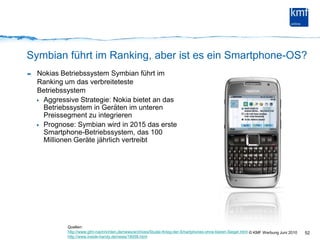 Symbian führt im Ranking, aber ist es ein Smartphone-OS?Nokias Betriebssystem Symbian führt im Ranking um das verbreiteteste BetriebssystemAggressive Strategie: Nokia bietet an das Betriebssystem in Geräten im unteren Preissegment zu integrierenPrognose: Symbian wird in 2015 das erste Smartphone-Betriebssystem, das 100 Millionen Geräte jährlich vertreibt52Quellen: http://www.gfm-nachrichten.de/news/archives/Studie-Krieg-der-Smartphones-ohne-klaren-Sieger.htmlhttp://www.inside-handy.de/news/18058.html