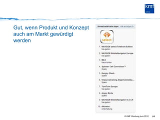 64Gut, wenn Produkt und Konzeptauch am Markt gewürdigt werden