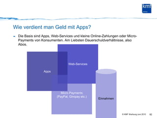 AgendaKurzvorstellung KMF Vom Web zur App: wie sich die AppEconomy entwickelt.Gewinner und Verlierer: Beispiele Spezialfall BtoB Apps (Alerts, Abfragen, VideoCasts etc.)Erfolgsfaktoren für das Überleben in der AppEconomyDrei Thesen über die Entwicklung der App-Economy